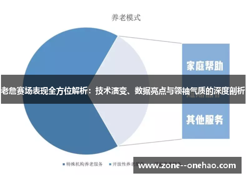 老詹赛场表现全方位解析:技术演变、数据亮点与领袖气质的深度剖析 老詹赛场表现全方位解析:技术演变、数据亮点与领袖气质的深度剖析