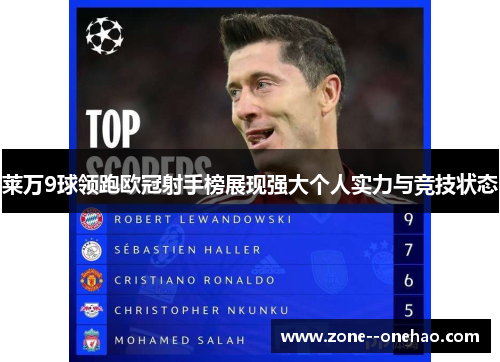 莱万9球领跑欧冠射手榜展现强大个人实力与竞技状态 莱万9球领跑欧冠射手榜展现强大个人实力与竞技状态