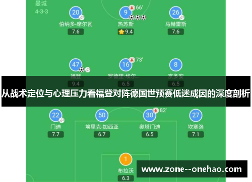 从战术定位与心理压力看福登对阵德国世预赛低迷成因的深度剖析