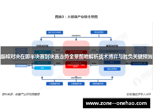 巅峰对决在即半决赛到决赛走势全景前瞻解析战术博弈与胜负关键预测 巅峰对决在即半决赛到决赛走势全景前瞻解析战术博弈与胜负关键预测