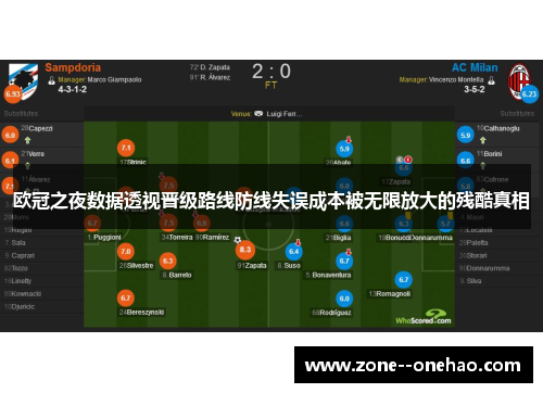 欧冠之夜数据透视晋级路线防线失误成本被无限放大的残酷真相
