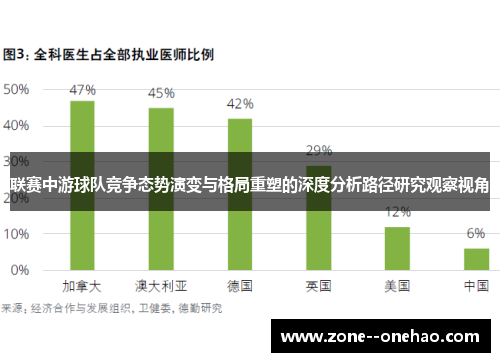 联赛中游球队竞争态势演变与格局重塑的深度分析路径研究观察视角 联赛中游球队竞争态势演变与格局重塑的深度分析路径研究观察视角