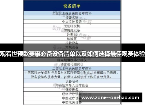 观看世预欧赛事必备设备清单以及如何选择最佳观赛体验