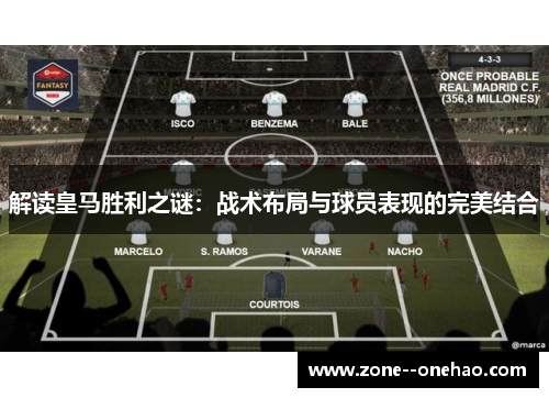 解读皇马胜利之谜：战术布局与球员表现的完美结合