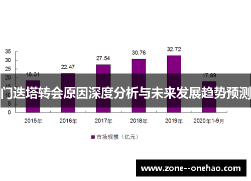 门迭塔转会原因深度分析与未来发展趋势预测