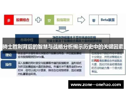 骑士胜利背后的智慧与战略分析揭示历史中的关键因素